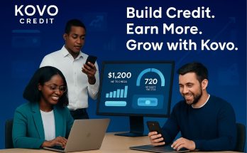 KovoCredit